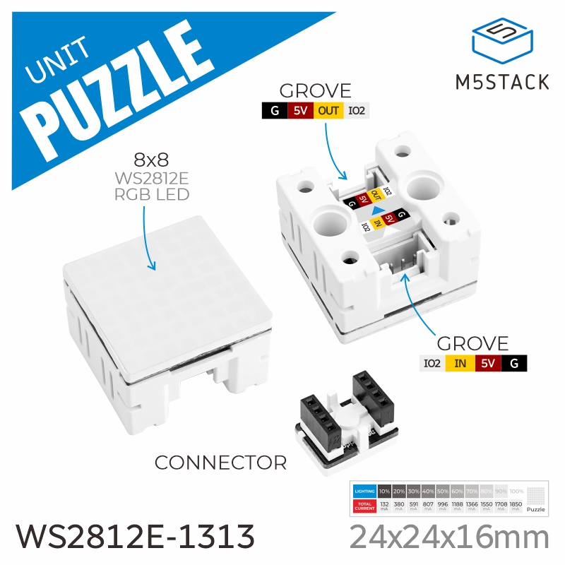 وحدة الألغاز الرسمية M5Stack 8 - مراجعة M5Stack Core2 وسعره