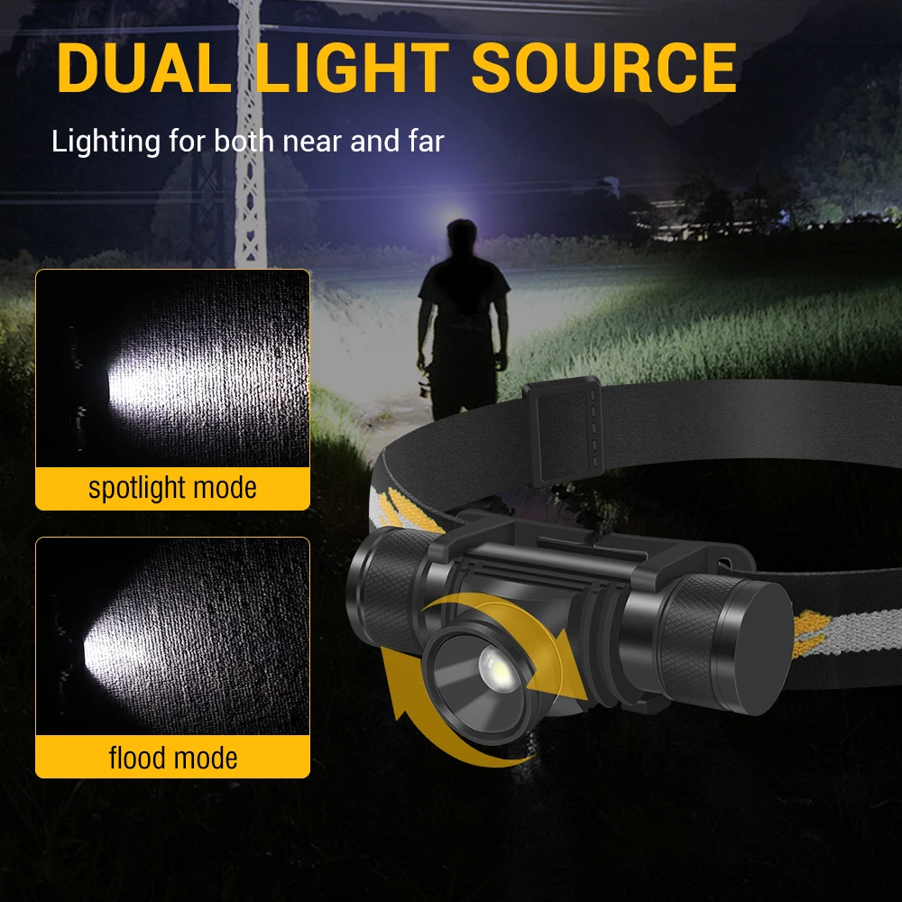 BORUiT D20 التكبير LED كشافات  - مراجعة Lolin D32 وسعره