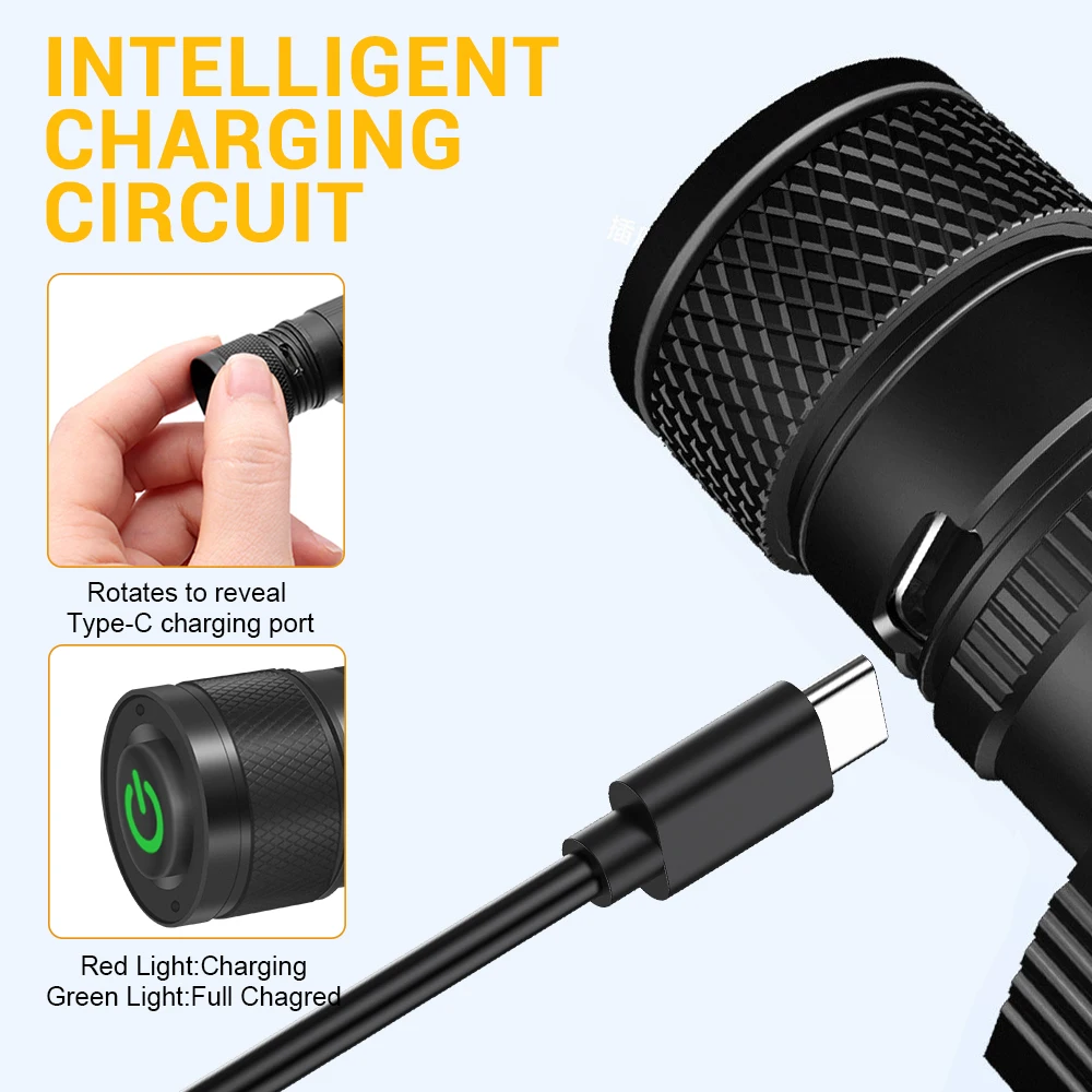 BORUiT D20 التكبير LED كشافات  - مراجعة Lolin D32 وسعره