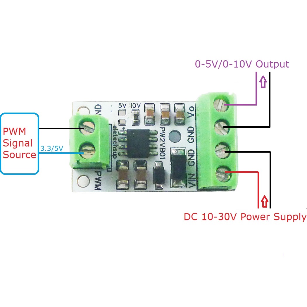 5 قطعة PWM إلى DAC محول المدخل - مراجعة Nodemcu 32S وسعره