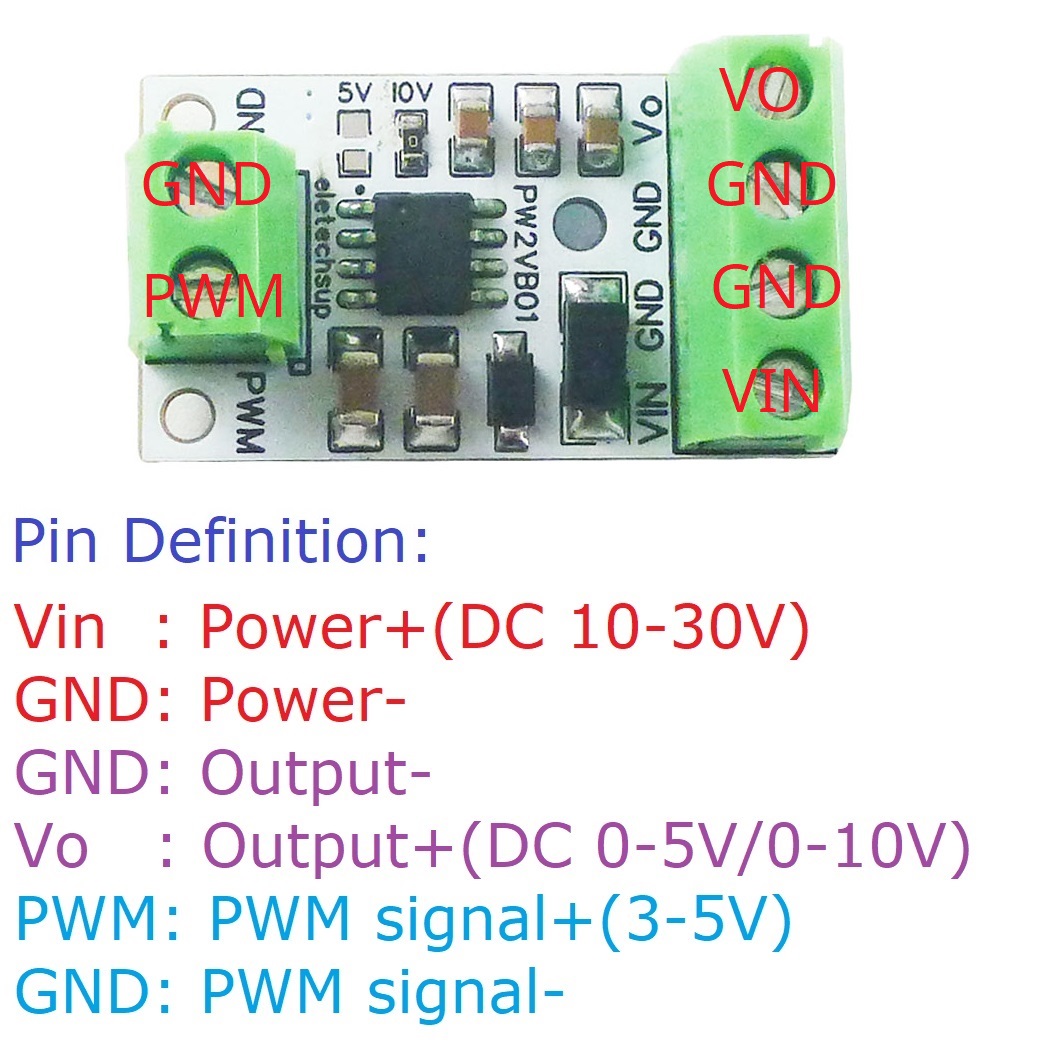 5 قطعة PWM إلى DAC محول المدخل - مراجعة Nodemcu 32S وسعره