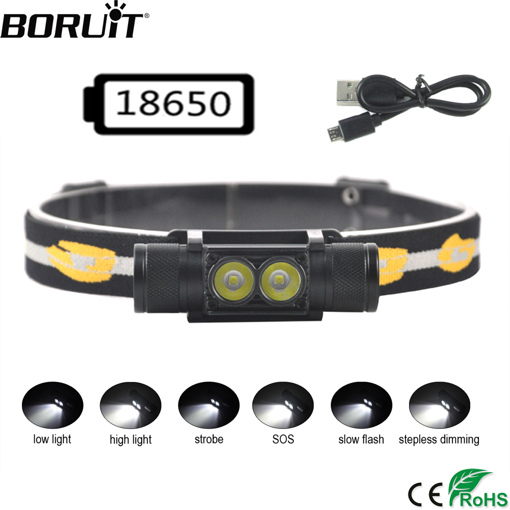 BORUiT D25 المزدوج LED كشافات  - مراجعة Lolin D32 وسعره