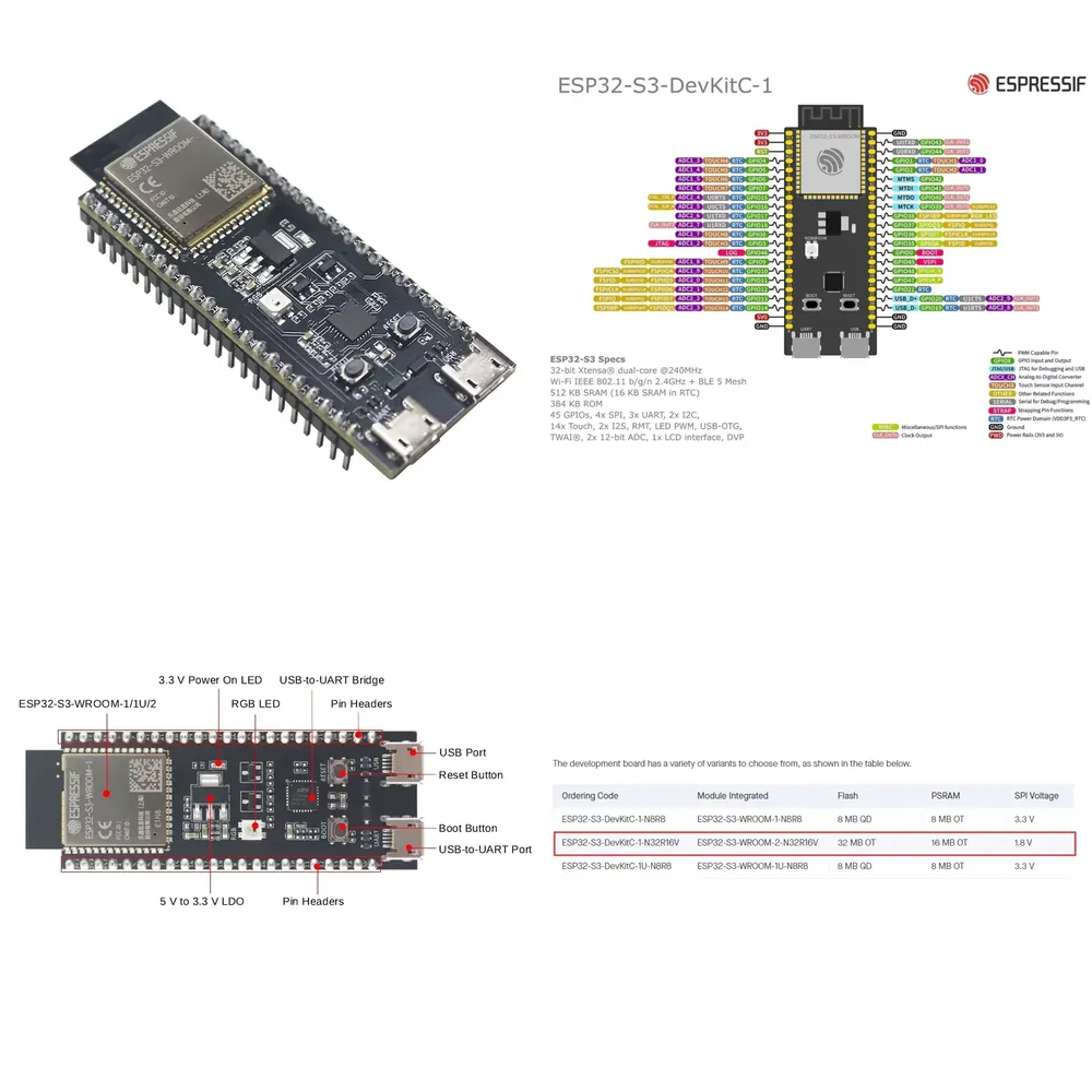 لوحة تطوير Espressif ESP32-S3- - مراجعة Esp32 S3 Devkitc 1 وسعره
