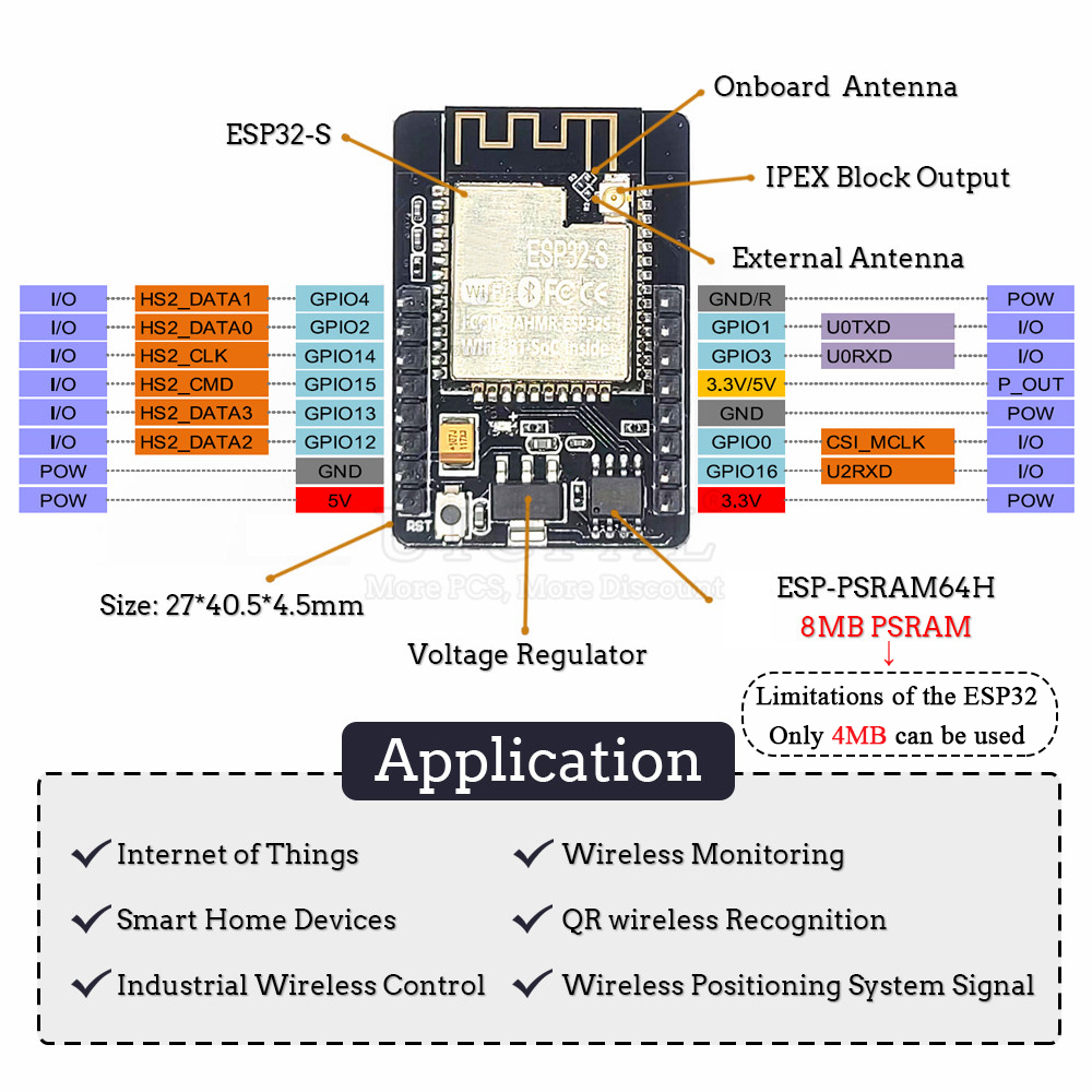 لوحات تطوير كاميرا ESP32-S لوح - مراجعة Olimex Esp32 وسعره