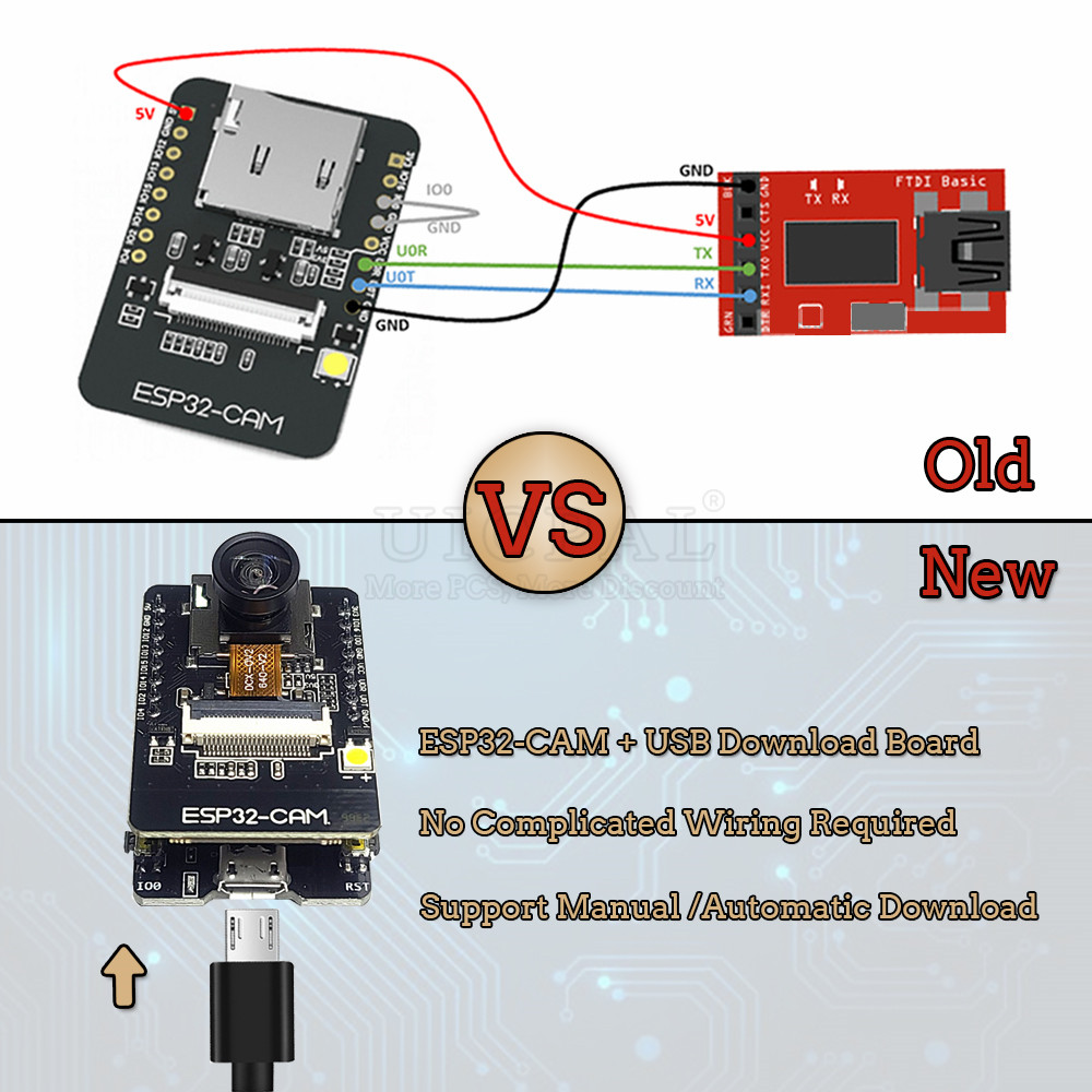 لوحات تطوير كاميرا ESP32-S لوح - مراجعة Olimex Esp32 وسعره
