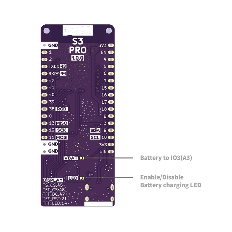 لوحة A13E-S3 Pro V1.0.0-LOLIN  - مراجعة Lolin S3 وسعره