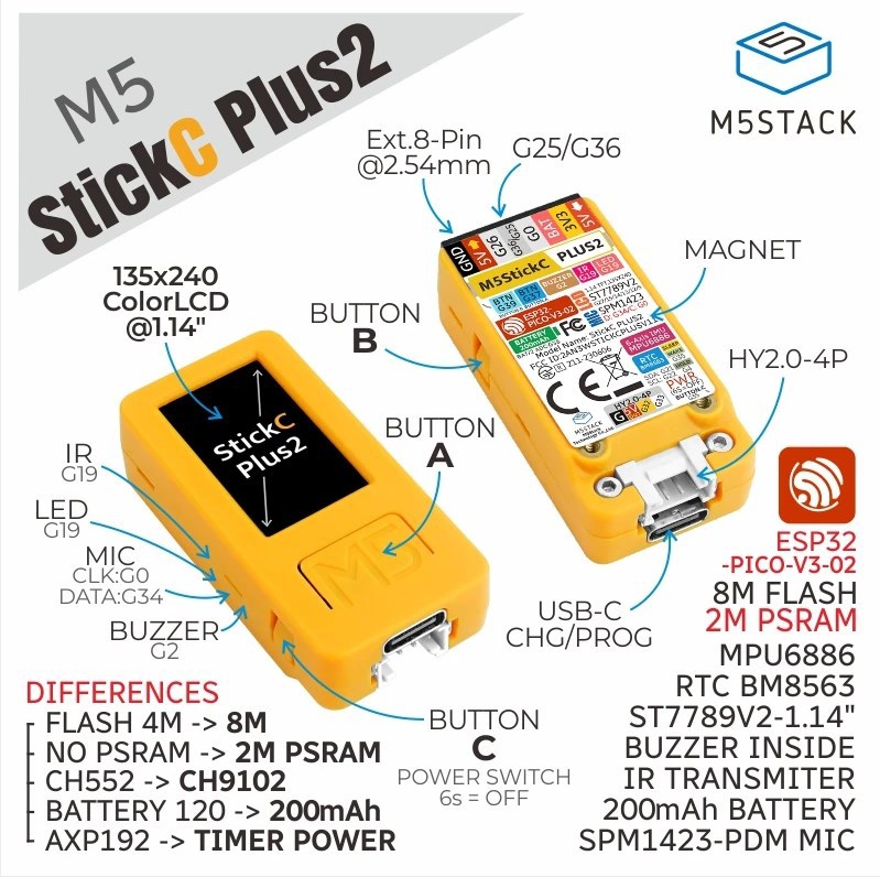 M5Stack المحمولة M5StickC PLUS - مراجعة M5Stickc وسعره