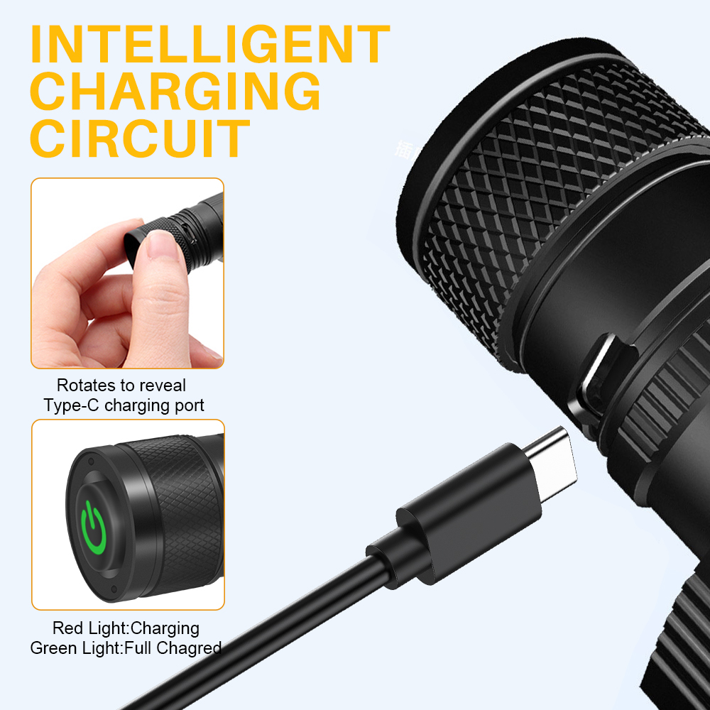 BORUiT D10 LED كشافات 18650 بط - مراجعة Lolin D32 وسعره