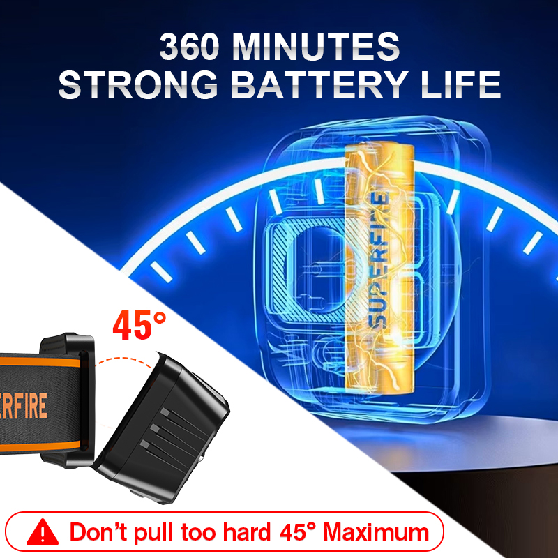 SUPERFIRE Mini LED USB C قابلة - مراجعة Lolin D32 وسعره