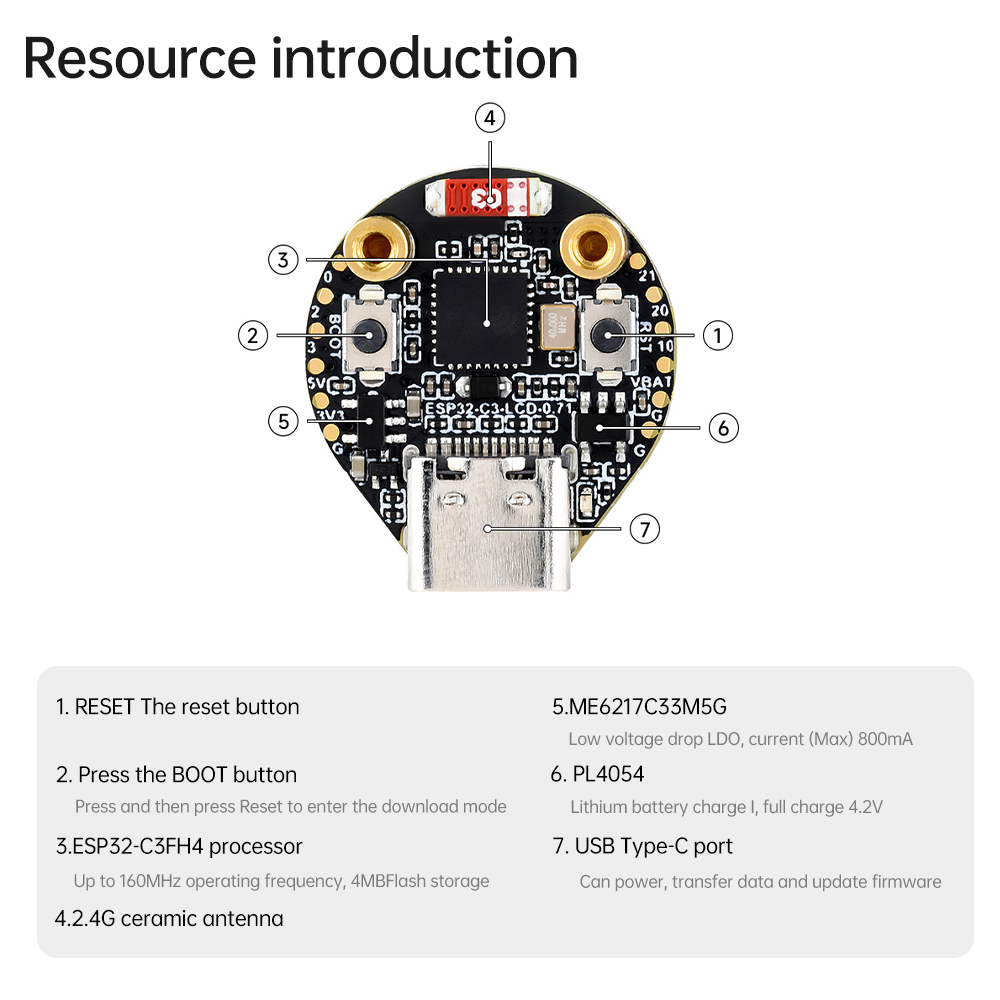 لوحة تطوير ESP32-C3 للإنترنت ا - مراجعة Ttgo T Watch وسعره