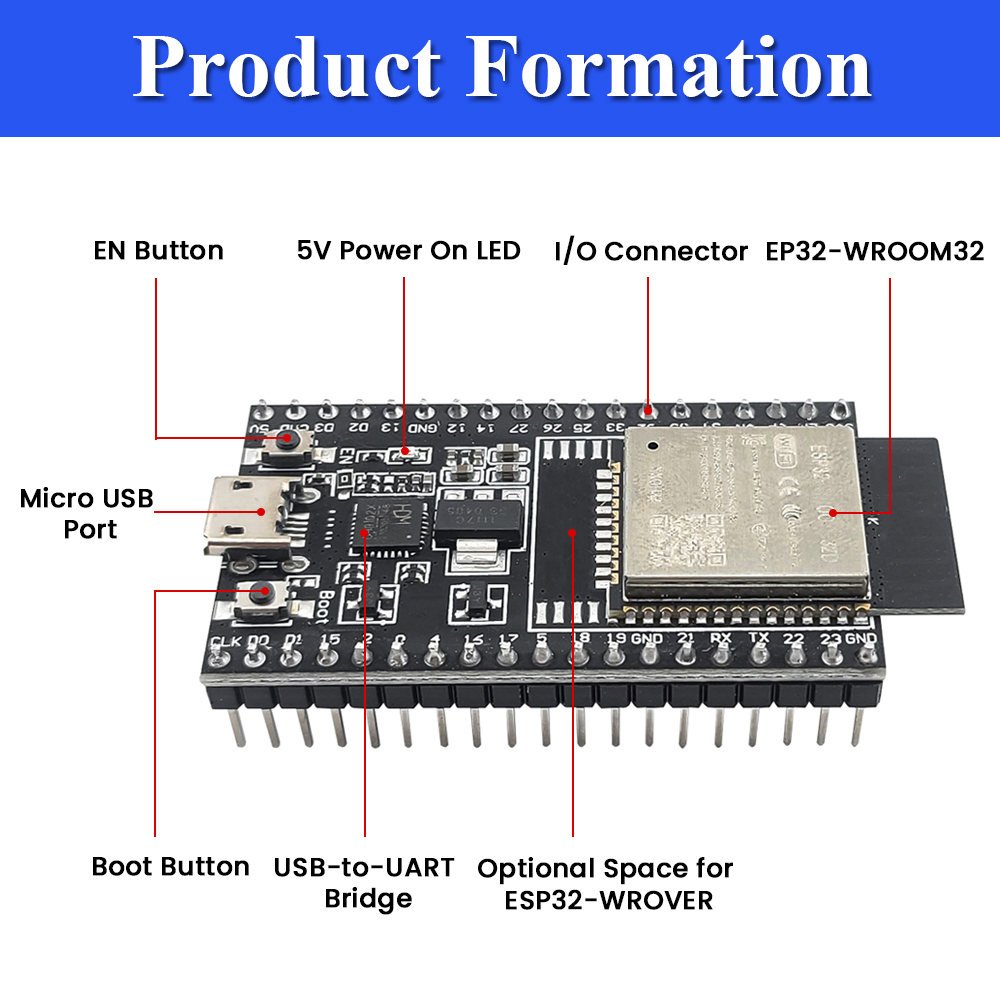 لوحة تطوير ESP32-32D مع مجموعة - مراجعة Olimex Esp32 وسعره