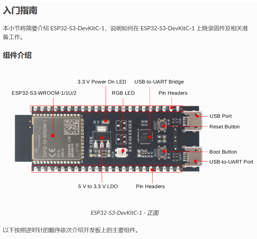 لوحة محول ESP32 S3 متوافقة مع  - مراجعة Esp32 S3 Devkitc 1 وسعره