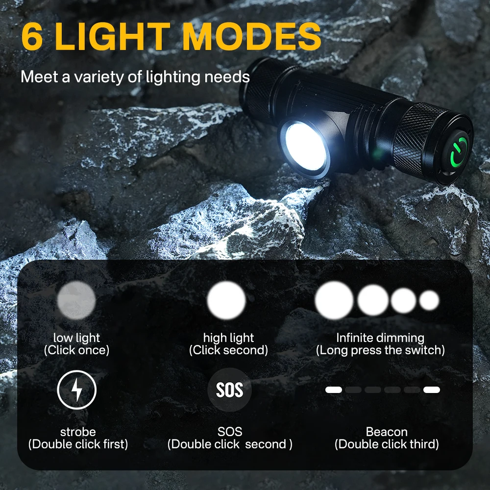 BORUiT D10 1000LM LED كشافات ق - مراجعة Lolin D32 وسعره