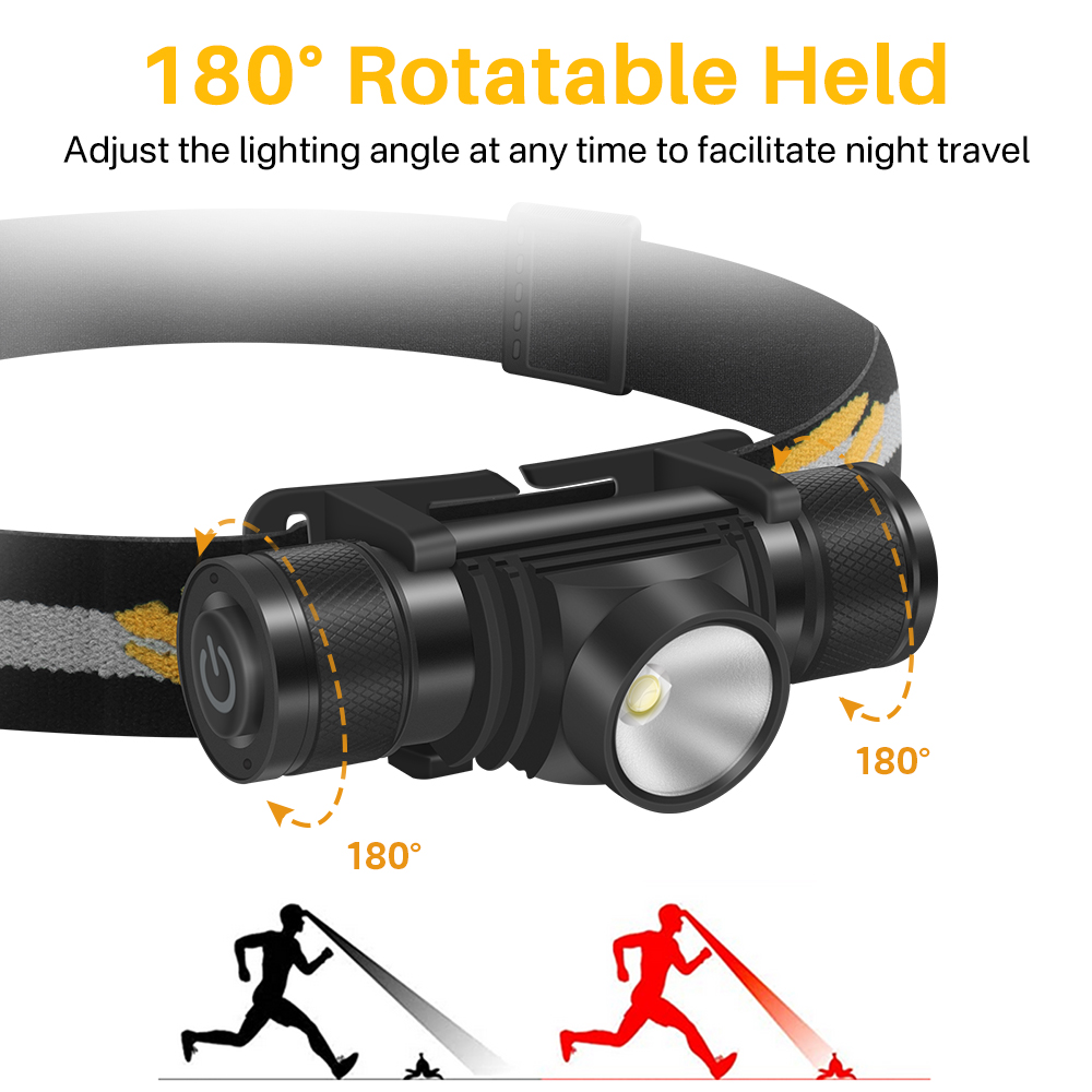 BORUiT D10 1000LM LED كشافات ق - مراجعة Lolin D32 وسعره