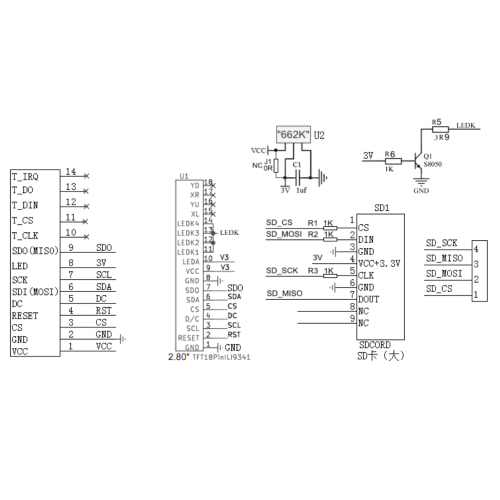 وحدة عرض TFT LCD مقاس 2.8 بوصة - مراجعة Esp32 S3 Devkitc 1 وسعره