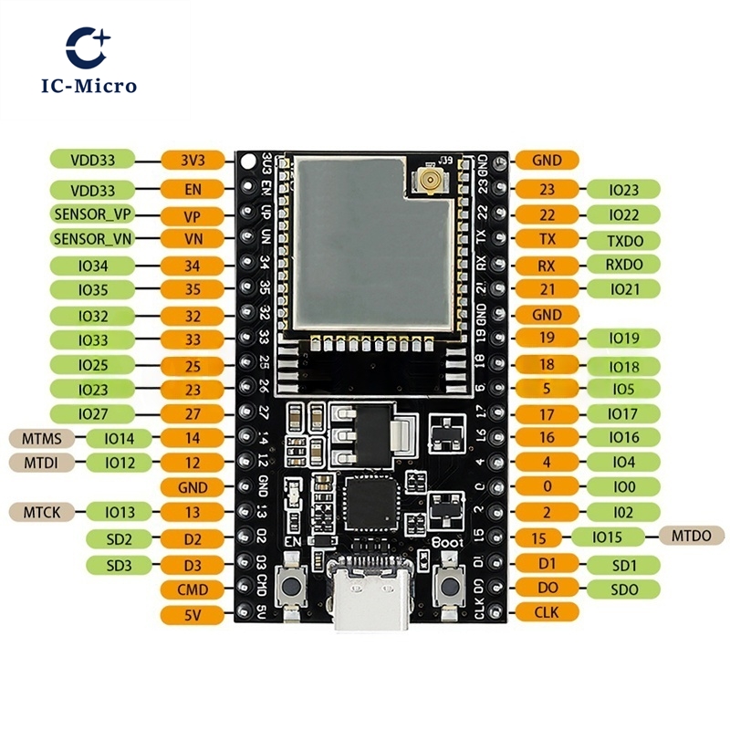 1-10 قطعة ESP32-DevKitC الأساس - مراجعة Devkitc وسعره