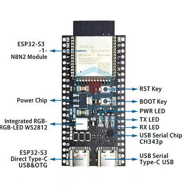 لوحة ESP32-S3 الأساسية N8R2 مت - مراجعة Esp32 S3 Devkitc 1 وسعره