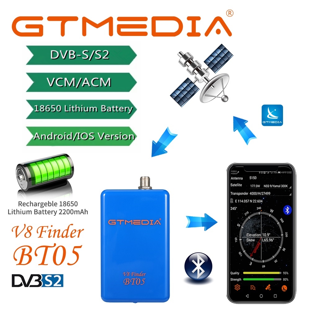 GTMEDIA V8 Finder BT05 Digital - مراجعة Devkitc وسعره