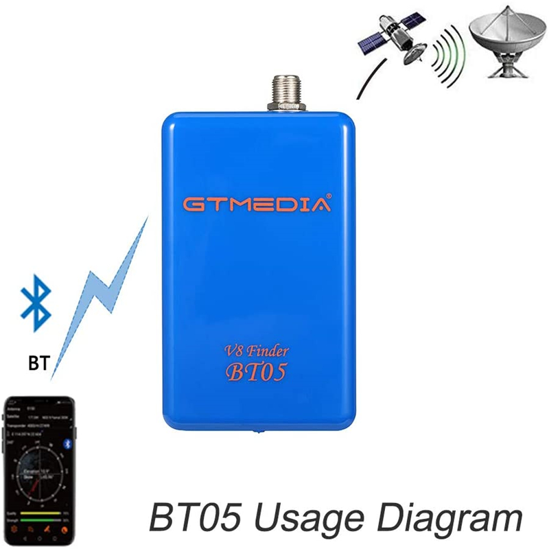 GTMEDIA V8 Finder BT05 Digital - مراجعة Devkitc وسعره