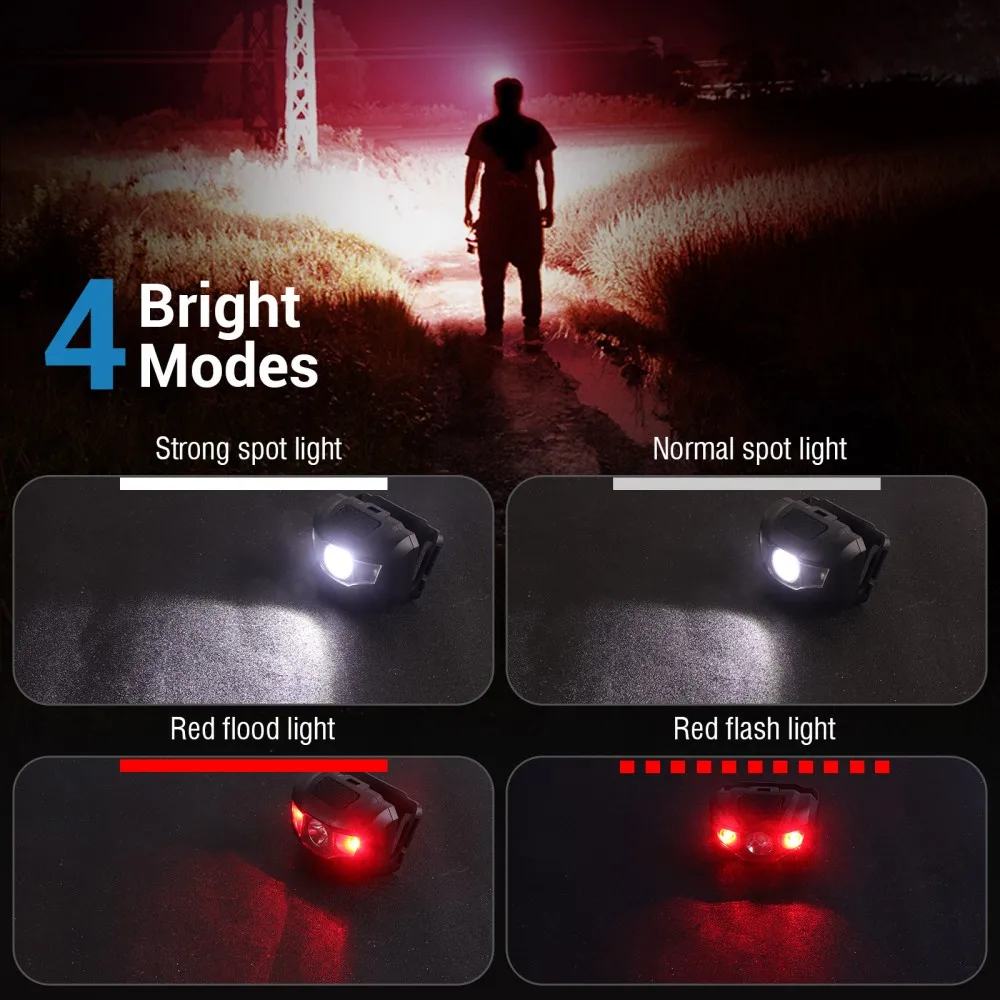 BORUiT 3 واط كشافات LED صغيرة  - مراجعة Lolin D32 وسعره