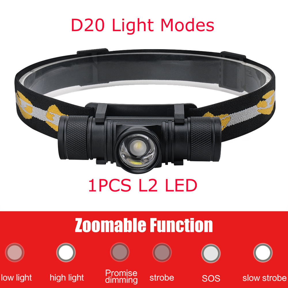 BORUiT D10/D20 كشافات LED قوية - مراجعة Lolin D32 وسعره