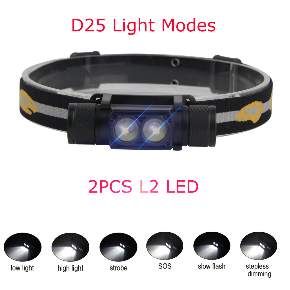 BORUiT D10/D20 كشافات LED قوية - مراجعة Lolin D32 وسعره